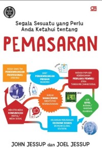 Image of Segala Sesuatu yang Perlu Anda ketahui tentang Pemasaran